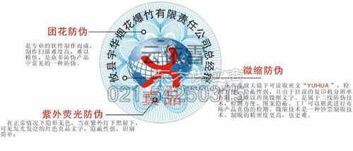 防偽技術(shù)應用與轉(zhuǎn)讓 從標志標簽到技術(shù)創(chuàng)新